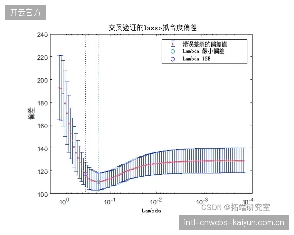上海体大GaitLab实现成果转化，其研发的“下肢力线异常”识别算法被中超三家俱乐部采购